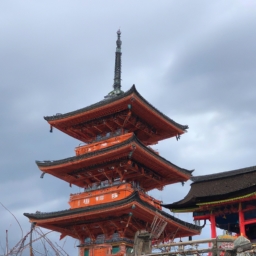 京都都有哪些景点推荐（京都必游景点大盘点）